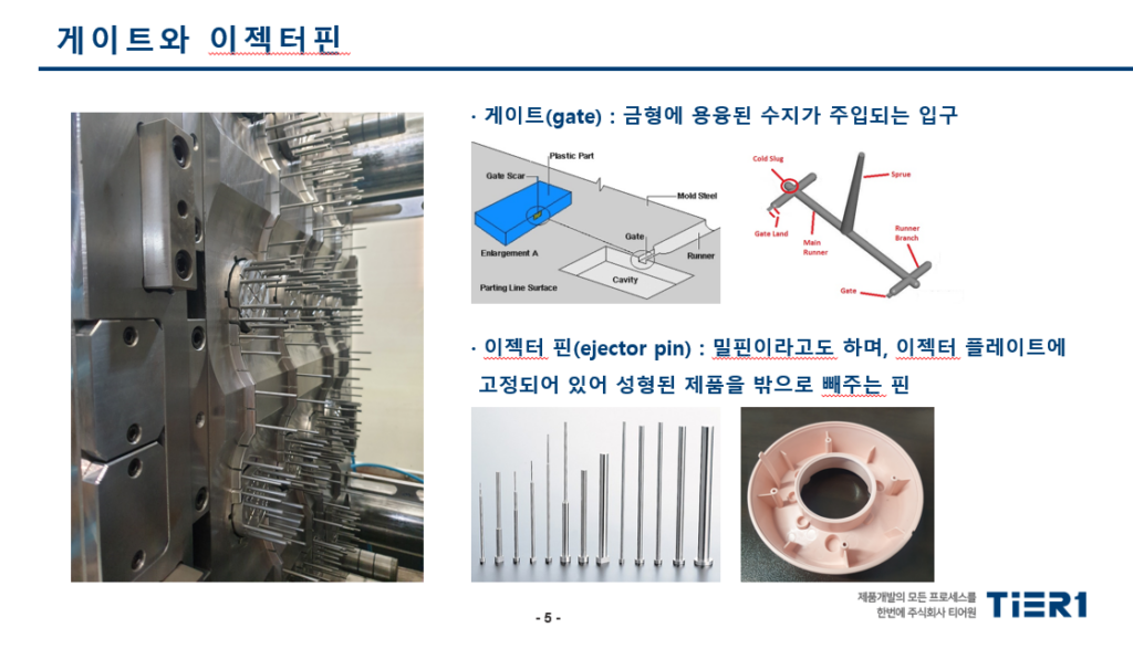 티어원] 비즈니스를 위한 금형사출 용어 총정리