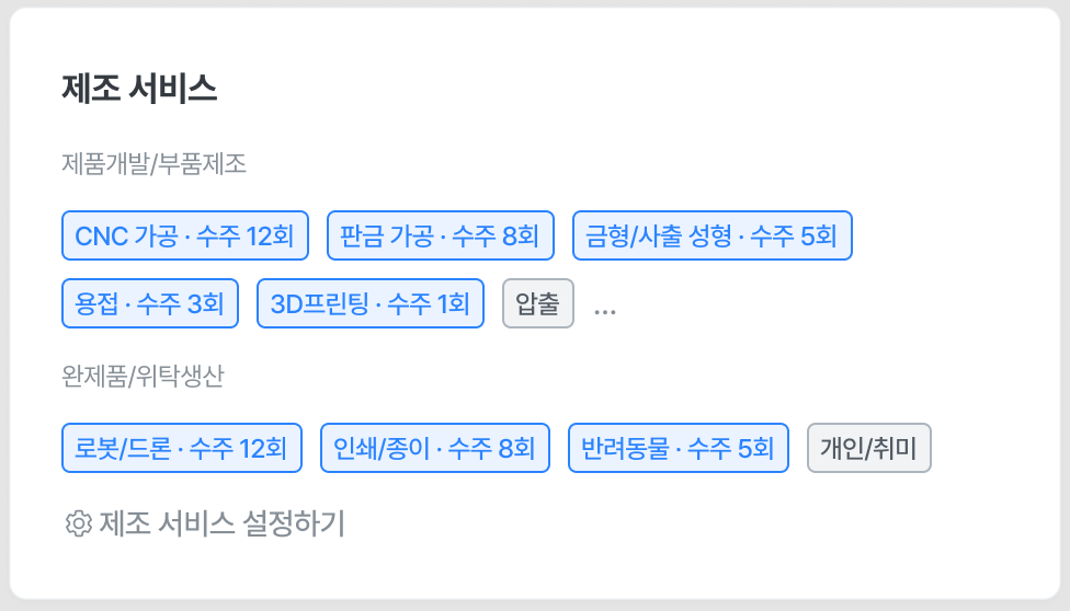 프로필 제조 서비스 수주 실적 표시