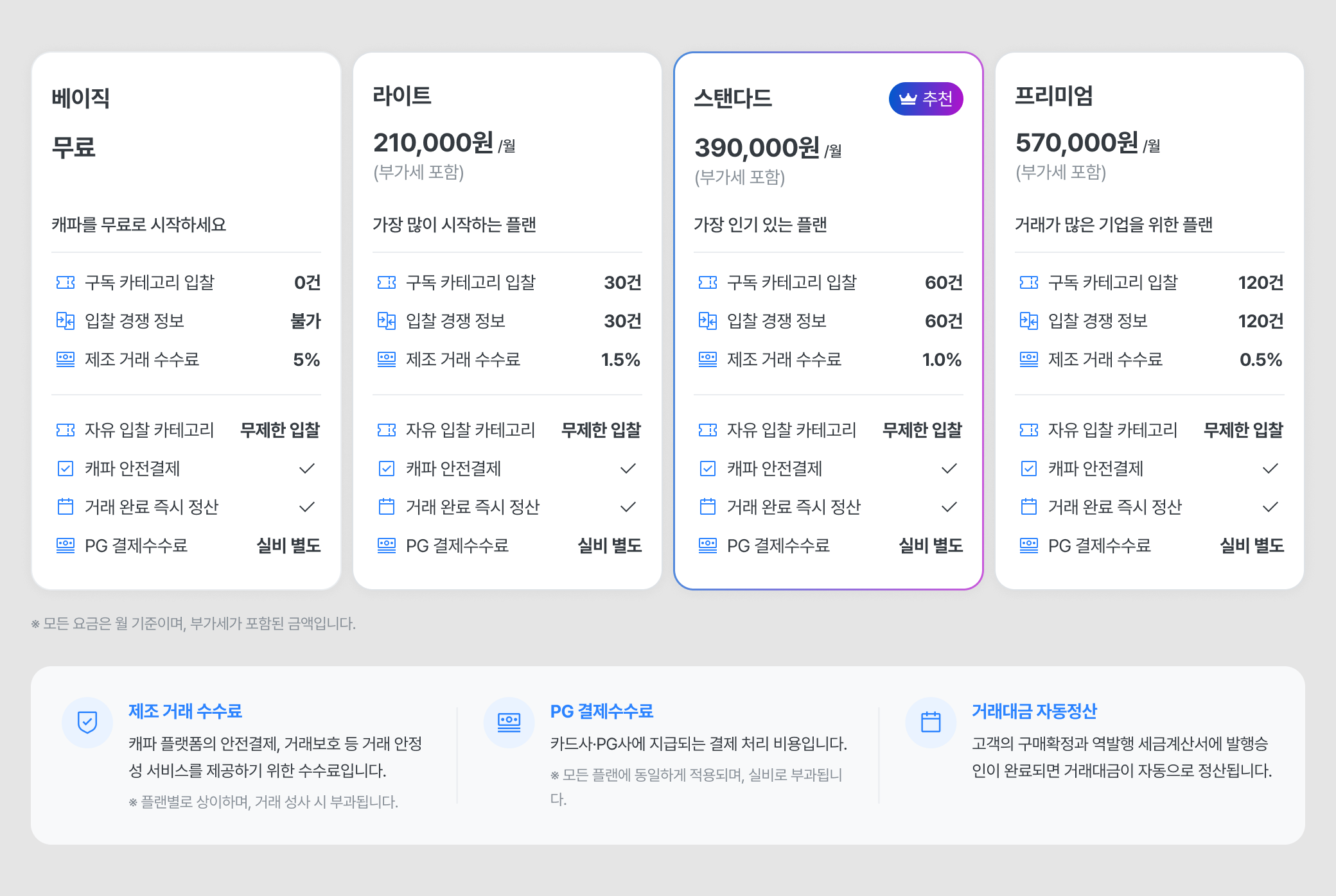 플랜 비교표